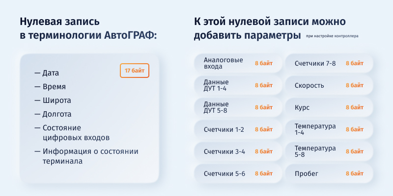 Малые терминалы для морской спутниковой связи (1).jpg