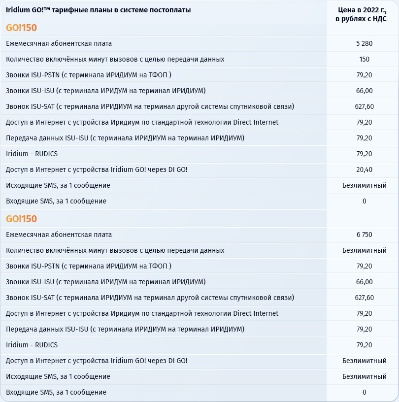 2021.09.22_Таблица4-2.jpg 2021.09.22_Таблица4-2.jpg