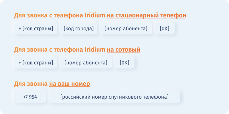 номера телефонов.png