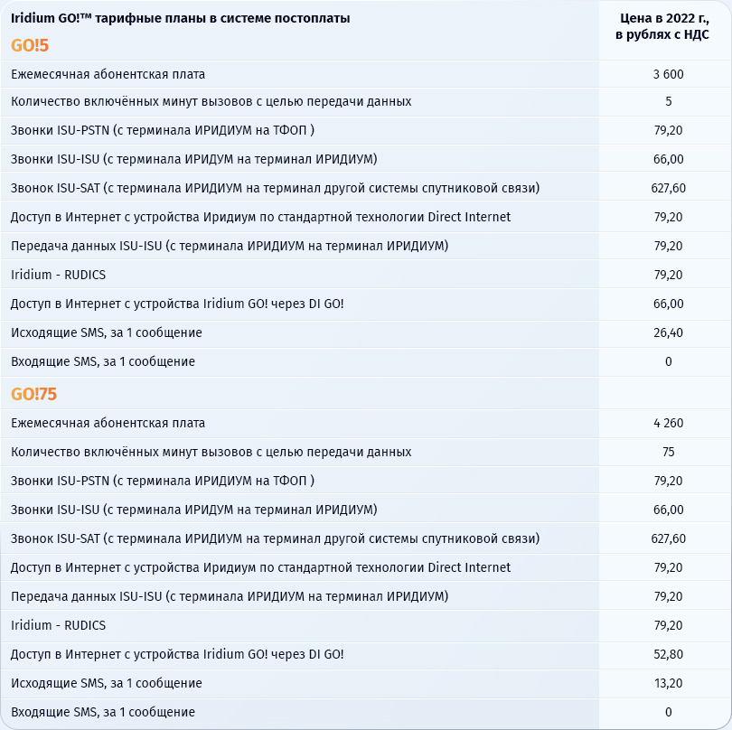 2021.09.22_Таблица4-1.jpg 2021.09.22_Таблица4-1.jpg
